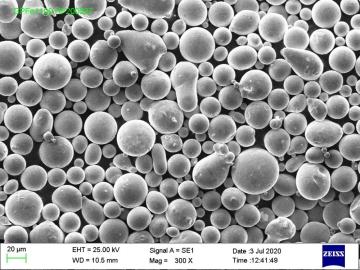 FeCrNiMoC Iron-Based Specialty Thermal Spray Powders 20-53um