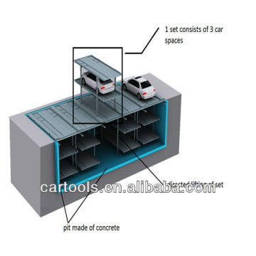 Hot sale Vehicle parking system