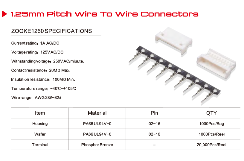 Computer Electronic Connectors