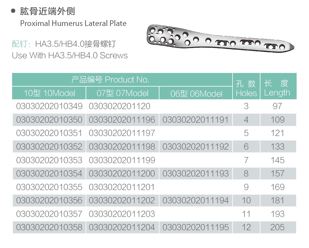27 lempeng lateral humerus proksimal 27 proximal humerus lateral plate