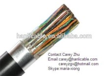 Best price Jelly Filled Cable HYAT