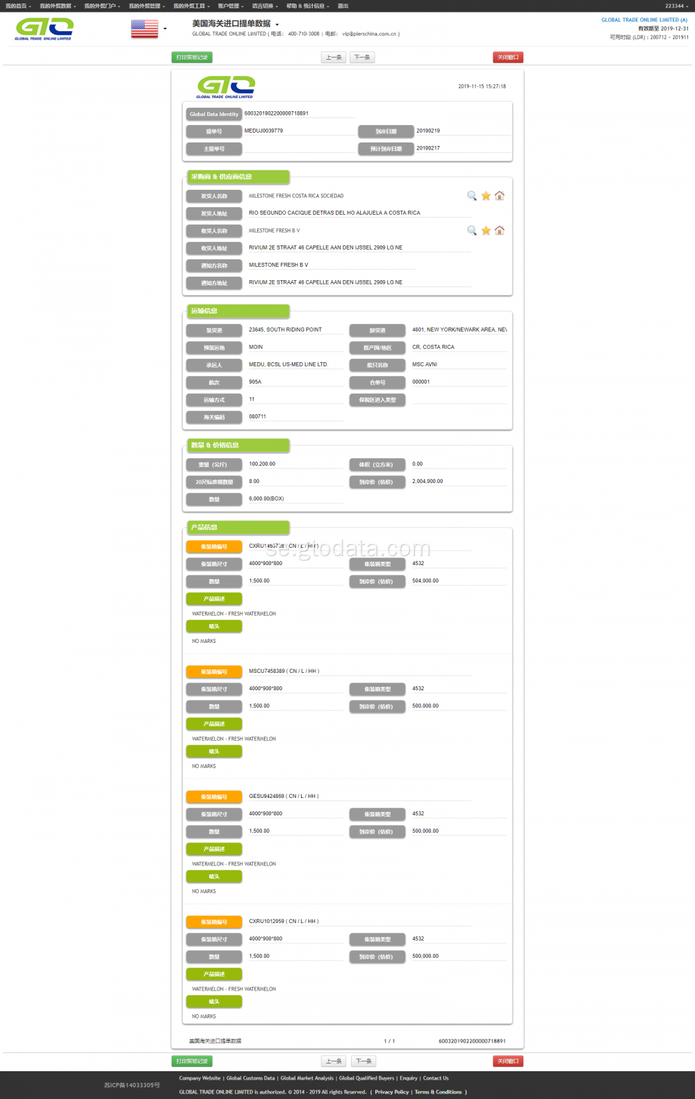 Vattenmelon USA Importera data