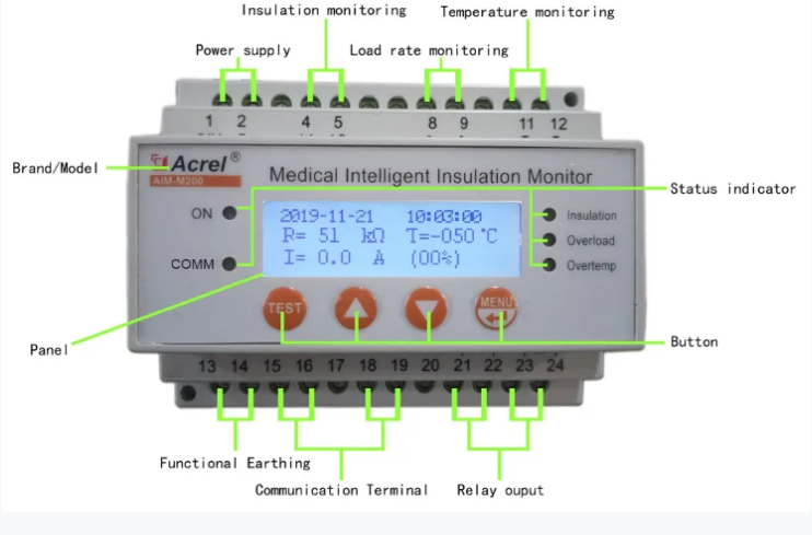 medical Isolated Power Monitoring System