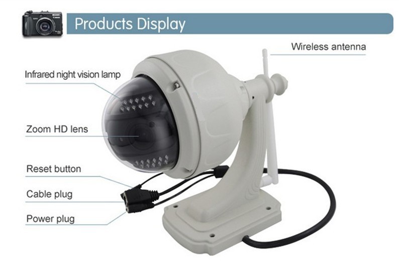products Display-2