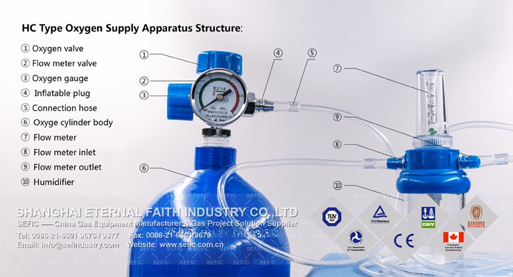 Valves Equipped Aluminum Medical Oxygen Cylinder