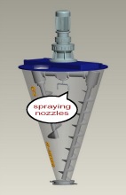 Dry Powder Double Helix Cone Mixer