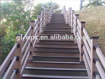 wood plastic composite fence,wpc fence