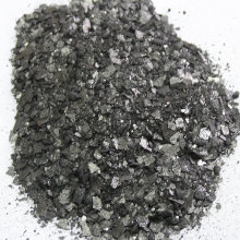 China Manufacturer Natural Flake Graphite Powder - Search Engine Optimization