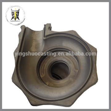 custom cast iron pump body manufacturer