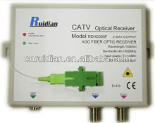 FTTH agc built in Filter Fiber Optic Node