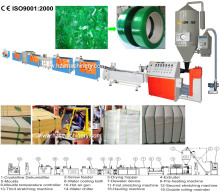 Pet Packing Strap Extruder