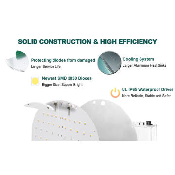 QB SMD3030 Cultivar el panel de luz Full Spctrum regulable