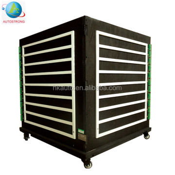 Black Test Corner: IEC 60335-1 Clause 11 Warming Test