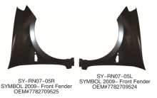 SYMBOL 2009- Front Fender