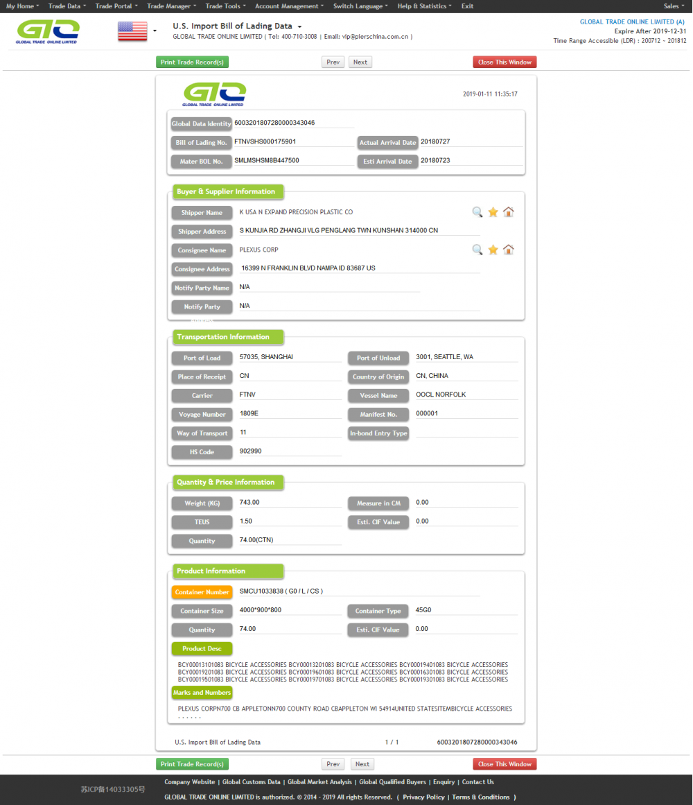 Bicycle USA Customs Data