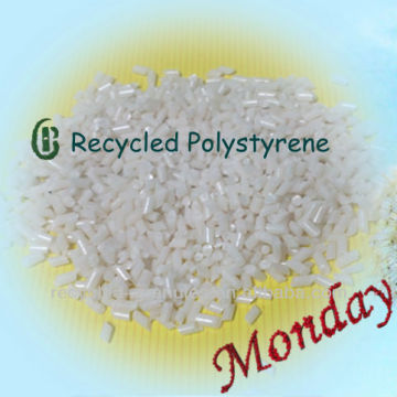 Recycled Plastic Material PS