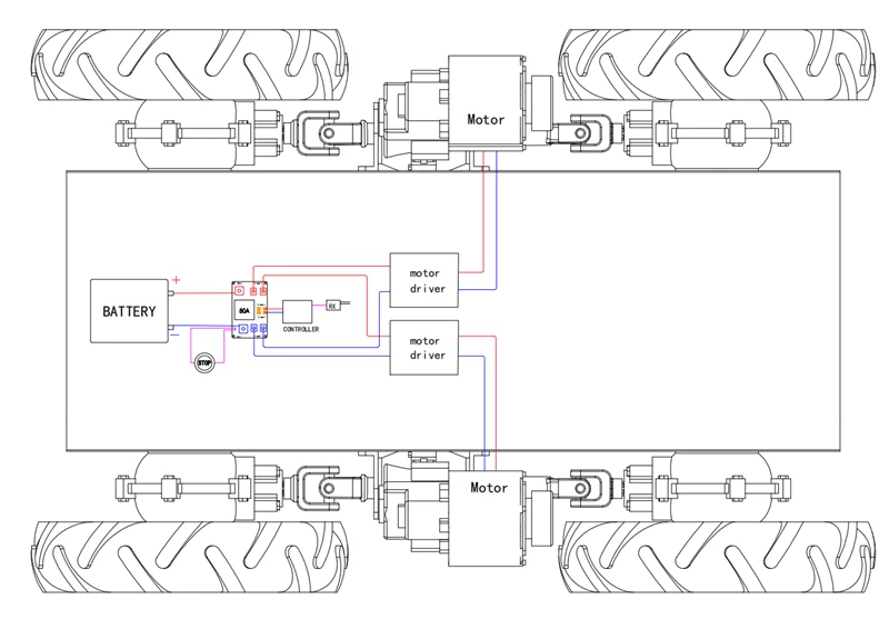 JX3 JX3