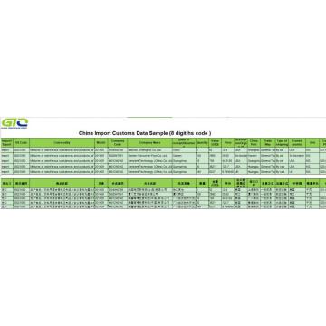 Datos de importación de aduanas de sabor CCD