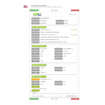 EE. UU. Importación de datos B / L para reloj LED