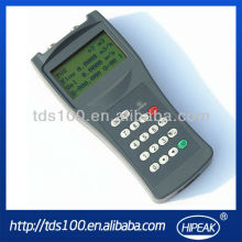 Electronic Measuring Instruments