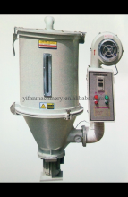 STG-U SERIES HOPPER DRIER