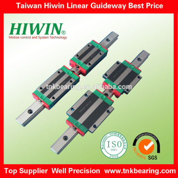 Taiwan HIWIN linear guide HGR65C,HGW65HC are selling best discount price