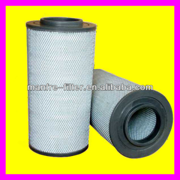 Compair air compressor air filter element(High quality replacement)