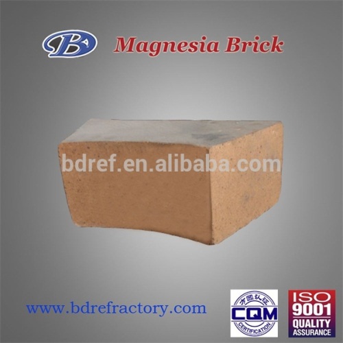 Magnesia Brick for Converter