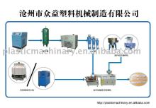 ice pop production line