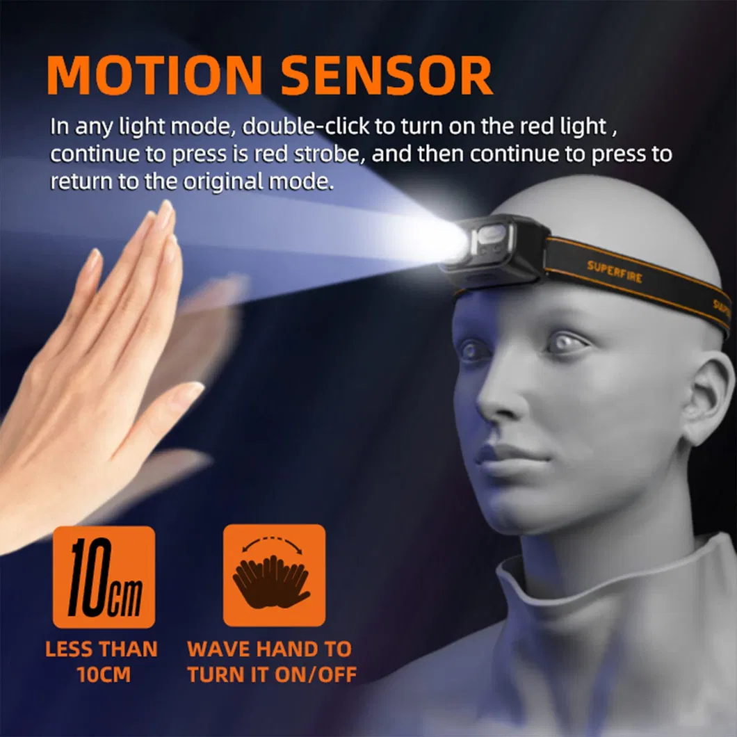 Portable Headlamp with 9 Modes, Rechargeable, Ideal for Camping