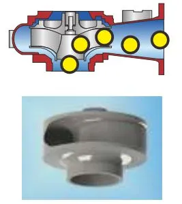 B Series Dirty Water Pump with Auto Coupling System