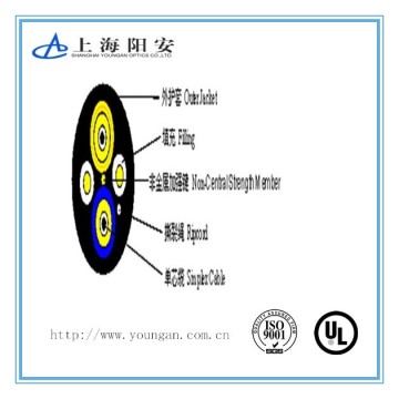 4 core multimode break-out fiber optic cable