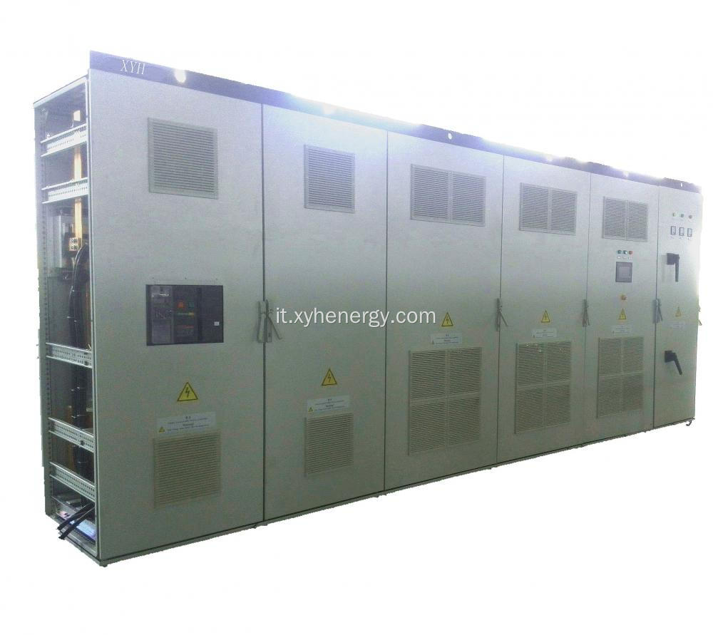 Inverter collegato alla rete eolica da 2500kw