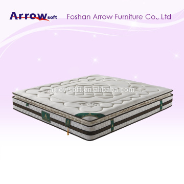 Popular oversea pocket spring nasa memory foam mattress