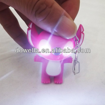 mini flashing keychain with LED light for promotion gift custom flashing keychain