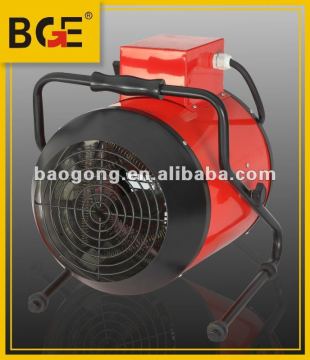 spring heating fan heaters