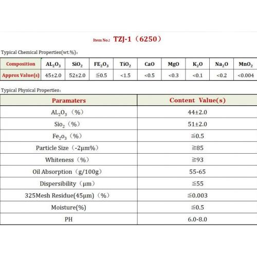 Kaolin Clay Powders For Refractory Fire Clay Bricks