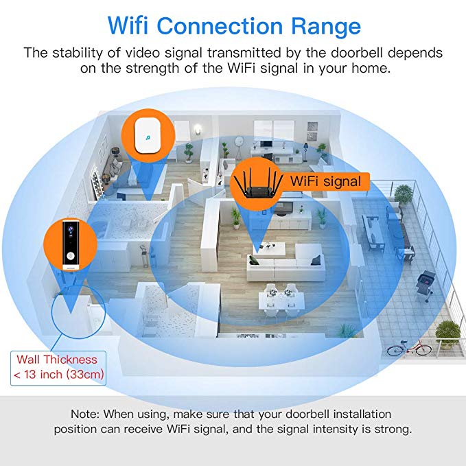 TuyaSmart APP WiFi Video Doorbell 1080P Wireless Smart Door Bell Camera PIR Motion Detection  Night Vision