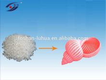 3D Printing ABS Material