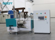 Laboratory inkjet ink bead mill manufacturer