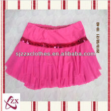 used clothing/ stable supply