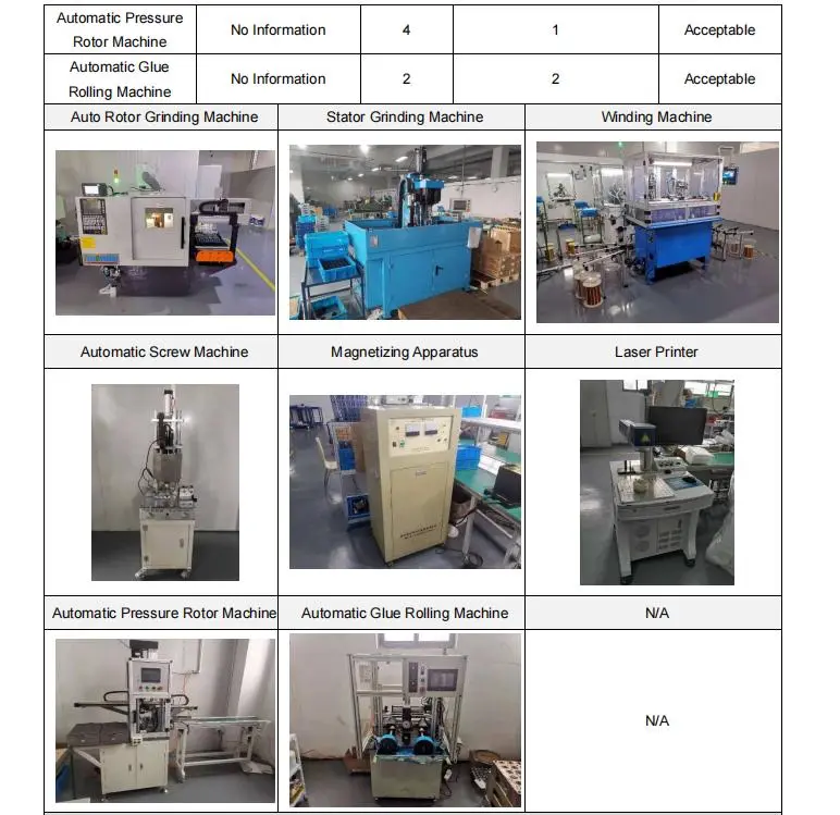 Small Spindle Motor 300W with Bracket and Collet