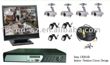 cctv system