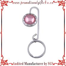 Round Key Finder, Key Holder