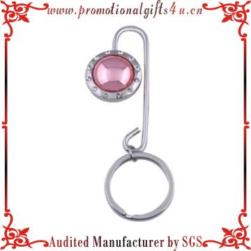 Round Key Finder, Key Holder