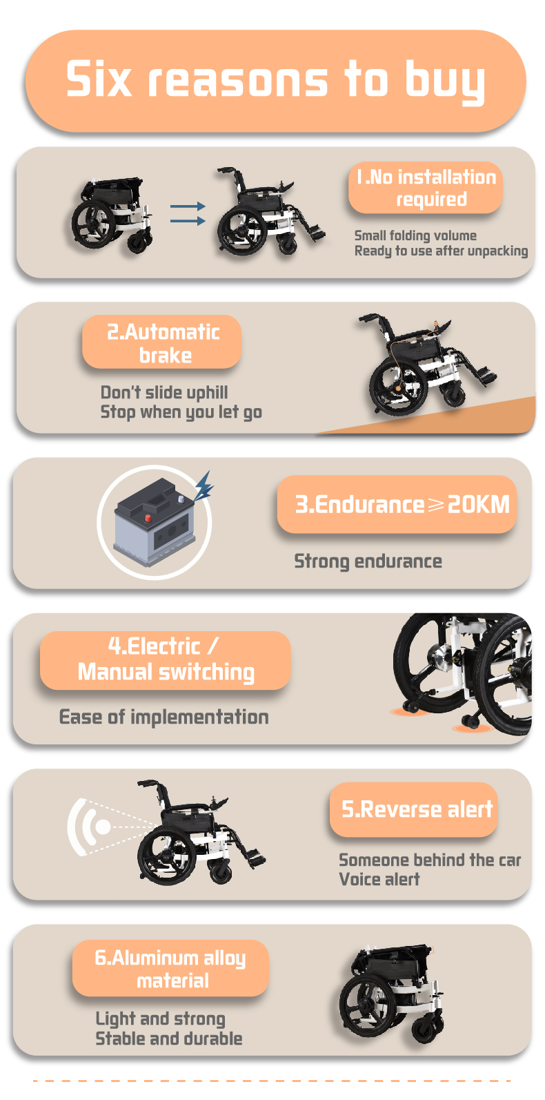 Sedia a rotelle elettriche automatiche a motore motorizzato per disabili per disabili