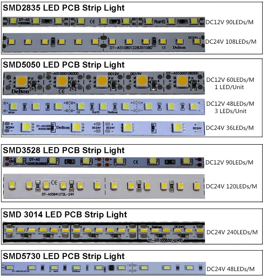 V Shaped LED Cabinet Showcase Light Bar