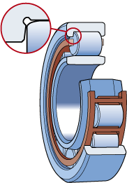 Precision Roller Bearings NJ300 Series