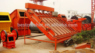 Widely used circular vibrating screens