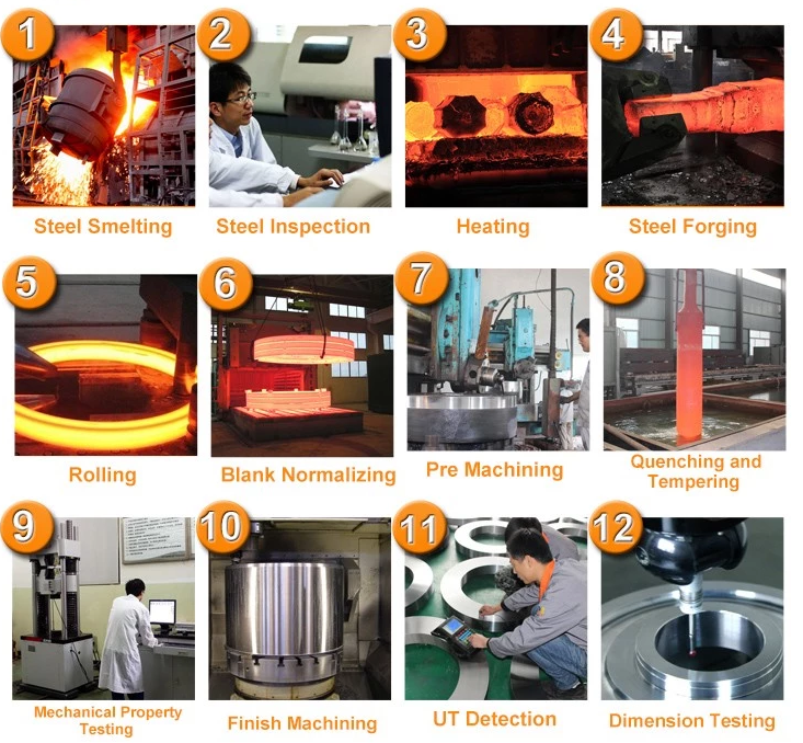 Forged 1.6572 4140 heavy steel roll shaft / 42crmo4 scm440 forging steel shaft bar